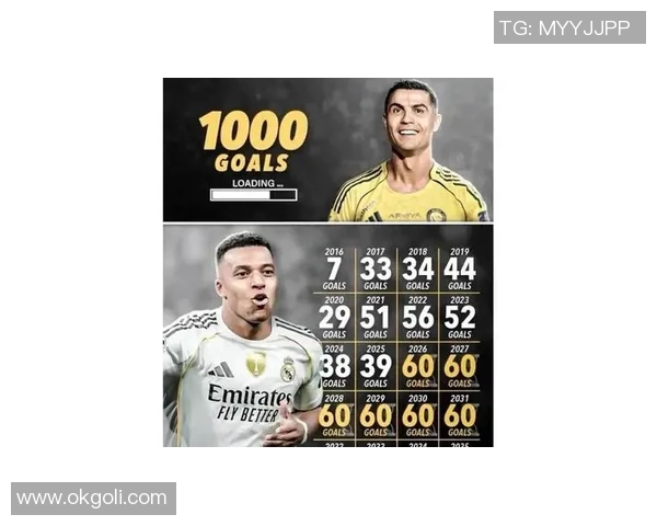 全球顶级足球明星签约名单揭晓引发球迷热议与期待