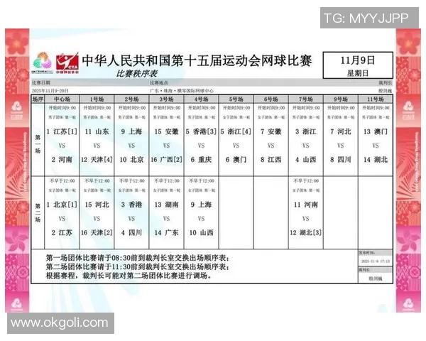 广州网球队以70分领跑全运会积分榜展现强大实力和团队合作精神